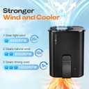 2 x Awonoso AI Portable Personal Waist Neck Rechargeable Fan, 3-Speed ​​10000RPM Brushless Motor Desktop Fan Hands-Free Neck Hanging Fans, 20-Hour Runtime, Wearable Portable Fans (Orange)