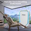 Plug In Air Purifier Negative Air Freshener for Home 4 Pack Air Ionizers for Dust Mites, Pets Odor Reducer Smoke Bedroom, Office, Basement Kitchen(4, White)