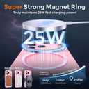 Thomo Magnetic for iPhone 17 Pro Max Case, [Compatible with Magsafe] [Full Camera Protection] Translucent Matte Military Grade Shockproof with Anti-Fingerprint Phone Cover 2025, Pink