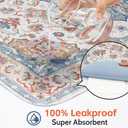 Washable Pee Pads for Dogs 2 Pack Reusable Puppy Training Pads 72"x72" Super Absorbent Waterproof Dog Training Pads, Non-Slip Potty Pads Whelping Pads Litter Mat Pet Supplies - Orange/Mix