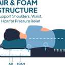 Lost Horizon Truck Bed Camping Air Mattress with Foam, Self Inflating Sleeping Pad for Tacoma 5FT with Pump Sack, 4.5" Thick