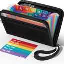 SortRax Small Receipt Coupon Organizer, A6 Size 12 Pockets Accordion File Organizer, 8X5.3 Inches, Zipper Closure