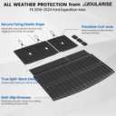 Cargo Mat Backrest Mats for 2018-2024 Ford Expedition Max/Lincoln Navigator L 7/8 Seats, All Weather TPE Trunk Mat Cargo Liner Accessories (Cargo Mat+3rd Row Backrest Mats)