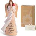 Storieme Cardinal Memorial Gifts for Women: Sympathy Gift for Loss of Loved One Mom Sister - Guardian Angel with Cardinal Home Decor