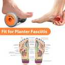 BESKAR Foot Massager Roller for Plantar Fasciitis Relief, Portable Feet Roller to Deep Tissue Muscle Massage, Foot Arch and Heel Pain, Reflexology Tool (Grey)