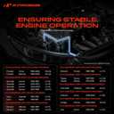 A-Premium Upper or Lower Engine Radiator Coolant Hose