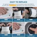 AP-S0610L Replacement Filter Compatible with MOOKA AP-S0610L Air Puri-fier, Efficient Air Filter, 3-Stage Filtration System, 2 Pack