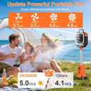 Portable Rechargeable Fan, 20000mAh Battery Powered Camping Fan | Battery Powered LED Light& Remote,4 Speeds Wind,USB, Timer,Oscillating for Travel Tent,Rv Camping Essentials -Orange, Large