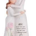 Gifts for Mom, Mom Birthday Gifts from Daughter, 7.48" Hand-Painted Mother and Daughter Figurine Gift for Mama Mother, Sentimental Gift for Mother's Day, Birthday, Christmas and Valentine's Day
