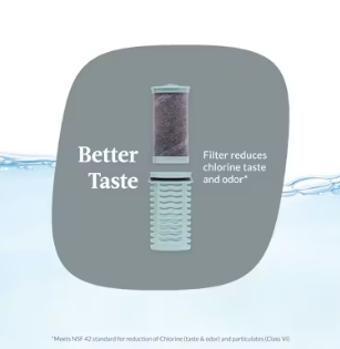 Contigo Clybourn Freeflow Replacement Filter