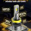 9005 H11 Light Bulbs Combo, 6500K Cold White Super Bright Fog Light, 140W, Pack of 4