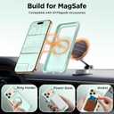 Magnetic for iPhone 17 Pro Case 6.3", Compatible with MagSafe, [Integrated Silicone Camera Control Cover] [Screen Protector], 2X MIL-STD Drop Protection Case for iPhone 17 Pro, Mint Green