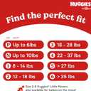 Huggies Size Newborn Diapers, Little Snugglers Baby Diapers, Size Newborn (up to 10 lbs), 31 Count, Packaging May Vary