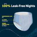 Goodnites Boys' Nighttime Underwear, Size XXL (120-165 lbs), 24 Ct (2 Packs of 12), Packaging May Vary