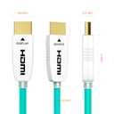 RUIPRO 8K Fiber Optic HDMI Cable 10 Feet 48Gbps 8K60Hz 4K120Hz Dynamic HDR eARC HDCP2.2/2.3 for RTX4080/4090/3080/3090, Xbox S/X, PS5/4, AVR, Projector, LG/Samsung/Sony TV