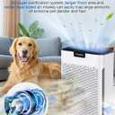 Air Purifiers for Home Large Room 2200 Ft with Washable Filters, MOOKA H13 HEPA Air Purifier for Home Pets Bedroom with Fragrance, Air Cleaner for Smoke Dust Pollen Pets Hair Odor, KJ190 White