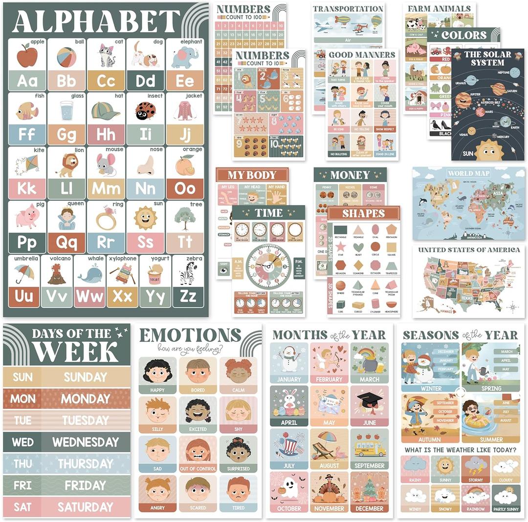 BEAWART 18 Modern Boho Educational Posters - Laminated Learning Poster Charts for Classroom Decor - Alphabet ABC Poster, World Map - Homeschool and Classroom Wall Decoration