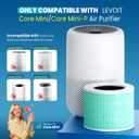 Core Mini Filter Replacement for LEVOIT Core mini-P Air Purifier,Green | 3 filter & 10 fragrance Sponge，3-in-1 filtration,great high-efficiency materials with activated carbon，by Improvedhand