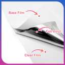 Metallic Foil HTV Vinyl Roll - 12" x 5ft Silver Chrome Iron on Vinyl for Cricut or Silhouette Cameo Cutter Machines, Easy to Cut & Weed DIY Heat Press Design for T-Shirts Fabric (Sliver)