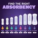 Poise Overnight Incontinence & Postpartum Pads for Bladder Leaks, 8 Drop Extra Coverage, 36 Count (Long)