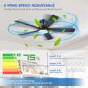Ayaoty 46" Ceiling Fans with Lights and Remote - Flush Mount Ceiling Fan Light with ABS Blades and 3CCT Dimmable, Reversible, Low Profile Fan Light for Indoor Modern Bedroom, Kitchen, Brown