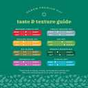 Oxbow Western Timothy Hay for Small Pets  All-Natural Grass Hay for Rabbits, Guinea Pigs, and Chinchillas  High Fiber for Digestive Health and Dental Support  40 oz Bag (EXP 05/14/26)