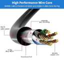 Cat 8 Ethernet Cable 300FT,High Speed 40Gbps,2000Mhz,26AWG,Gold Plated RJ45 Connector,for Outdoor&Indoor,for/PC/Modem/Router/Gaming,Faster Than Cat7/Cat6/Cat5
