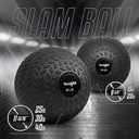 Yes4All Slam Balls, 10-40lb Weighted Ball Weight, Durable PVC Sand Filled Workout Dynamic Slam Ball for Core Strengthen