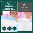 Tear-Resistant Incontinence Bed Pads 40'' x 36'' (50 Count ) with 130 Gram Heavy Duty Disposable Underpads Chucks Pads for Adults, Kids & Elderly | Protection Pads for Bed, Sofa, and Chair (40"x36"- 50 Count (Tear-resistant))
