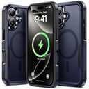 for iPhone 17 Case Heavy Duty 2-Layer Military Grade Drop Protection