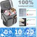 Insulated Cooler Backpack,33 Cans Multifunctional Double Deck Leakproof Cooler Bag with Sternum Strap,Large Capacity Lightweight Travel Camping Beach Backpack Cooler Ice Chest for Men Women