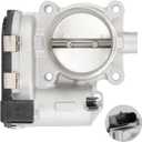 Electronic Throttle Body Fit for Ford Escape 14-19 L4 2.0L, Explorer 2.3L 16-19, Focus 14-18, for Lincoln MKC 15-19, for Ford Fusion 14-20 & for Lincoln MKZ 17-20(Not fit for HEV)