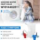 Upgraded W10144820 WPW10144820 rev b Washer Water Inlet Valve Compatible with Whirlp-ool Ken-more May-tag Washing Machine Replace W10140911 AP6015761 AP4371093 W10311458 by Fetechmate