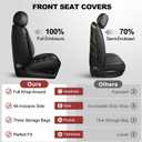 IKABEVEM for Toyota Tundra Seat Covers 2026 2025 2024 2023 2022 SR5 SR