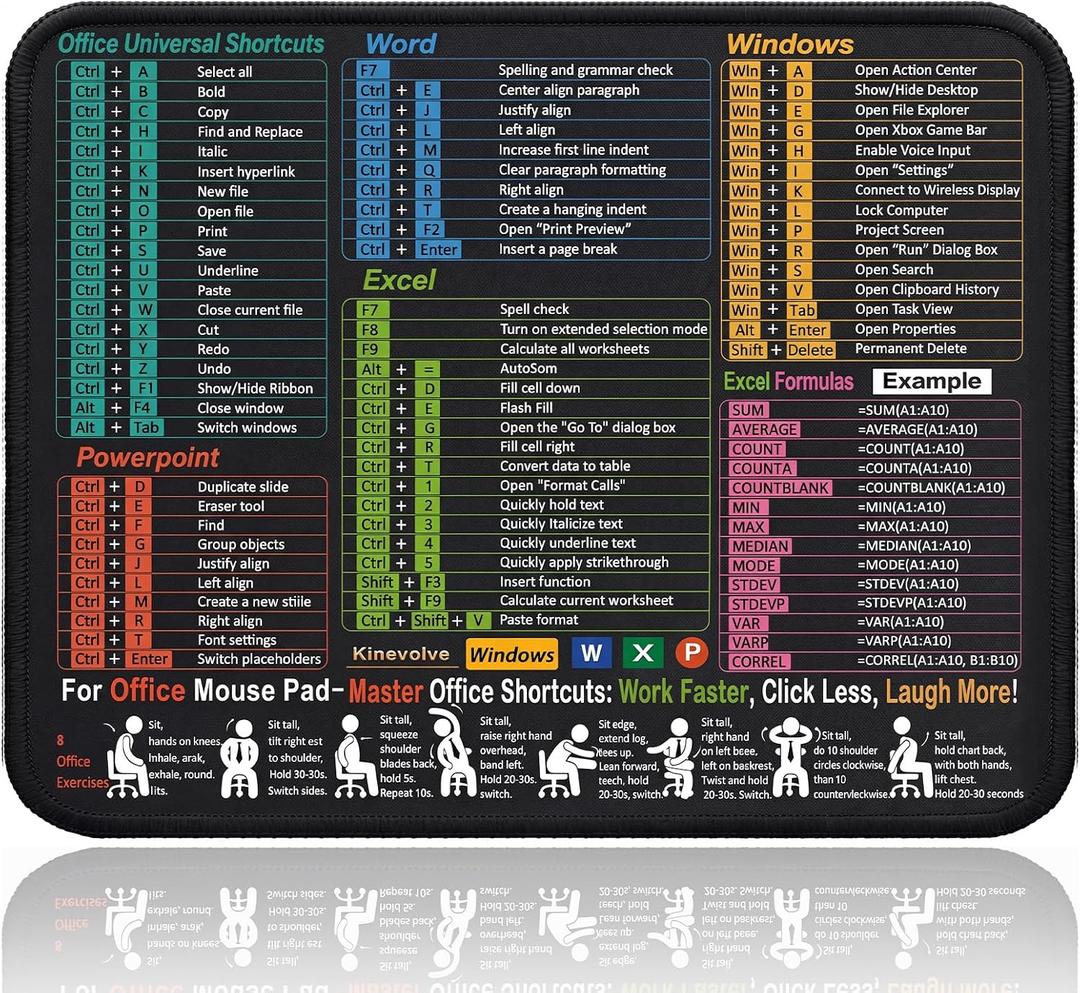  Excel Cheat Sheet Desk Pad Mouse Pad with Shortcuts, Excel Small Mouse Pad, 11.6x9.8 Inch Non-Slip Waterproof Office Mat for Excel/Word/PowerPoint/Windows, Portable Durable Clear Printing, Black