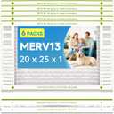 20x25x1 AC Furnace Air Filter MERV 13 Comparable with HVAC Air Condition cabin Vent Fan 19.49 x 24.49 x 0.75 6 Packs