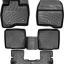 Ford Explorer 2015-2019 (Bench Seating) 7 Seats Floor Mats Custom Fit Rubber 3D Car Mats Laser Measured 1st & 2nd & 3rd Row Floor Liners All Weather Waterproof (Front & Rear)