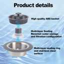 2 x 3-in-1 Kitchen Sink Drain Filter Pop-up Stopper with Filter Basket 304 Stainless Steel It has The Function of Fast Drainage and Odor Isolation Suitable for U.S. Standard 3-1/2" Sink drains
