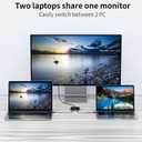 USB C Switch,USB C Switcher 2 Computers,Type C KVM Switch 8K@60Hz 4K@120Hz Video/10Gbps Data Transfer/100W Charging,Compatible with Thunderbolt Device,USB-C Cables Included