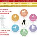 Compression Socks for Women - Swiss Designed Patented 4-Step Active Graduated Compression Socks for Travel and Flight - Suitable Socks for Pregnant Women & Nurses - Best for Everyday Wear (Black)