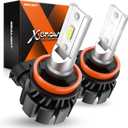 SEALIGHT H11 LED Fog Light Bulb, 600% High Bright 50000 Hours Lifespan H16 H8 Fog Light Bulbs H11 Fog Lights LED Bulb, 6500K Cool White Strong Penetration, Play and Plug, Pack of 2