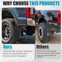 Mud Flaps for 2017-2022 Ford F250 F350 Super Duty with Fender Flares Accessories, No Drill Wheel Splash Guards Mud Guards All Season Protection Exteriores Body Kit, Front & Rear 4pcs