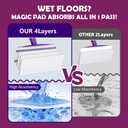 Mopping Pad Refill Compatible with Wet Jet Mop, Disposable Multi Surface Wetjet Hardwood Floor Cleaner Spray Mop Pads Refills, Thickness & Absorbent (60)
