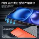 2 x 2 Pack for iPhone 16 Privacy Screen Protector Tempered Glass 6.1 inch Private Protective Film Anti-Blue Light Anti Spy No Bubble Simple Assembly Gradient Red Orange