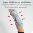 Wrist Fracture Splint,Wrist Brace,for Fractures,Sprains,Pain and Swelling,Arthritis,Tendonitis,Removable Splints for Adult(Right Hand)