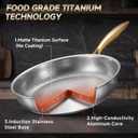 Titanium Hammered Pan Pro, 2026 New Multifunctional Ultra-Durable Scratch-Resistant Non Stick, Even Heating for Cooking with All Cooktops,With lid,10.23in