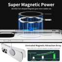 GRECAZO Magnetic Ultra Thin Frosted Designed for iPhone 16 Pro Max Phone Case 6.9 inch(2024) Slim Minimalist Lightweight Matte Hard PC Compatible with Magsafe Cover Protective Bumper Case-Silvery