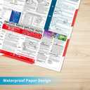 ZLODEPIP 2026 Michigan State and Federal Labor Laws Poster  OSHA Compliant Laminated 24" x 36" English 1 Pack Folded