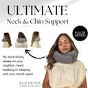 ELEVATED HOME & TRAVEL 2025 Travel Neck Pillow for Airplane Sleeping Premium Memory Foam Cushion | Compact 360 Head & Neck Support | Washable Cover | Must-Have Airplane Travel Essential