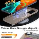 TORRAS Magnetic Slim Fit for iPhone 16 Pro Max Case with Stand, Compatible with MagSafe, Built-in Stash Stand, Thin 16 ProMax Case, Light Anti-Scratch Matte Hard PC 6.9 inch, Desert Titanium